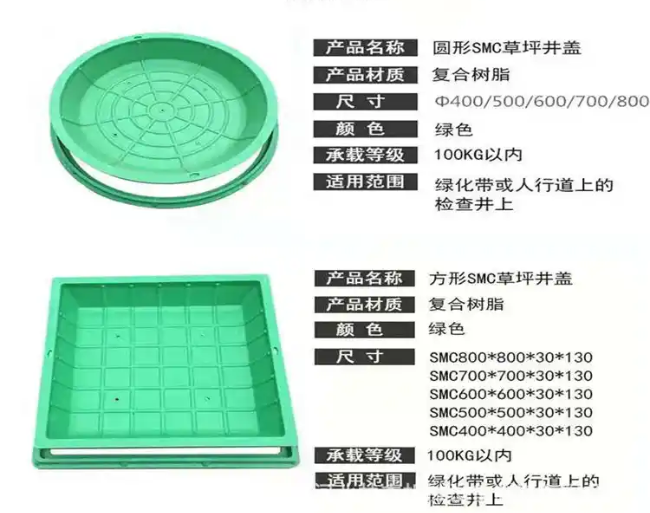 彭水树脂复合种植井盖展示